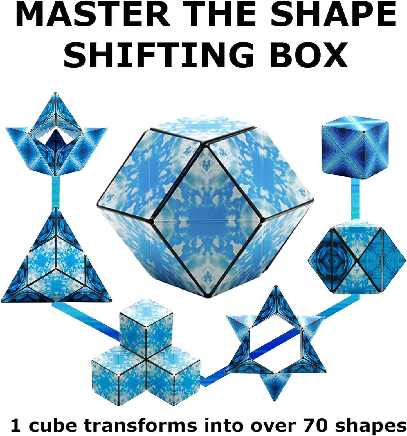 #0800133 SHASHIBO - Shape Shifting Box - Toy Hermit