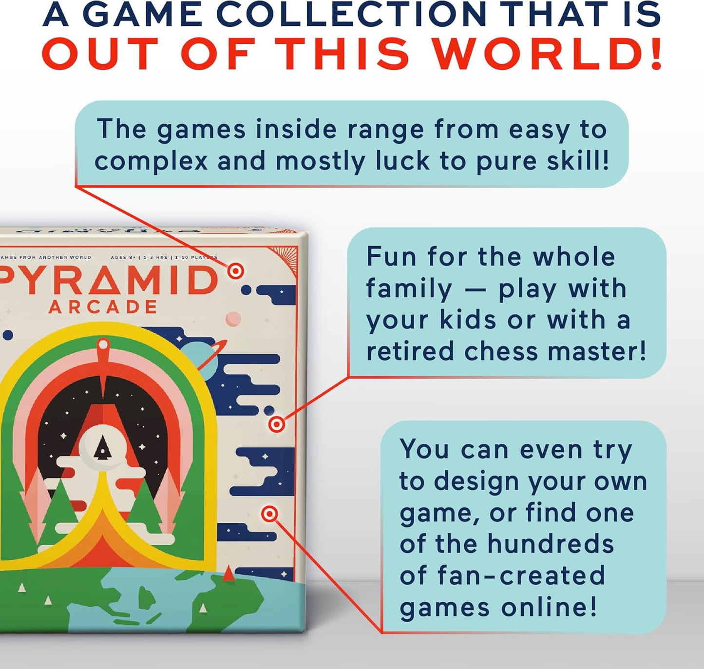 #0800447 Looney Labs - Pyramid Arcade