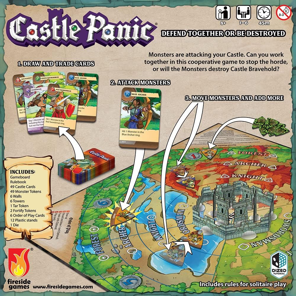 #0800497 Castle Panic